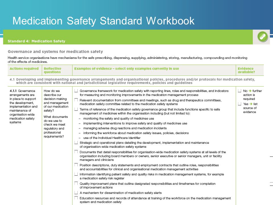 Medication Safety Standard Workbook
