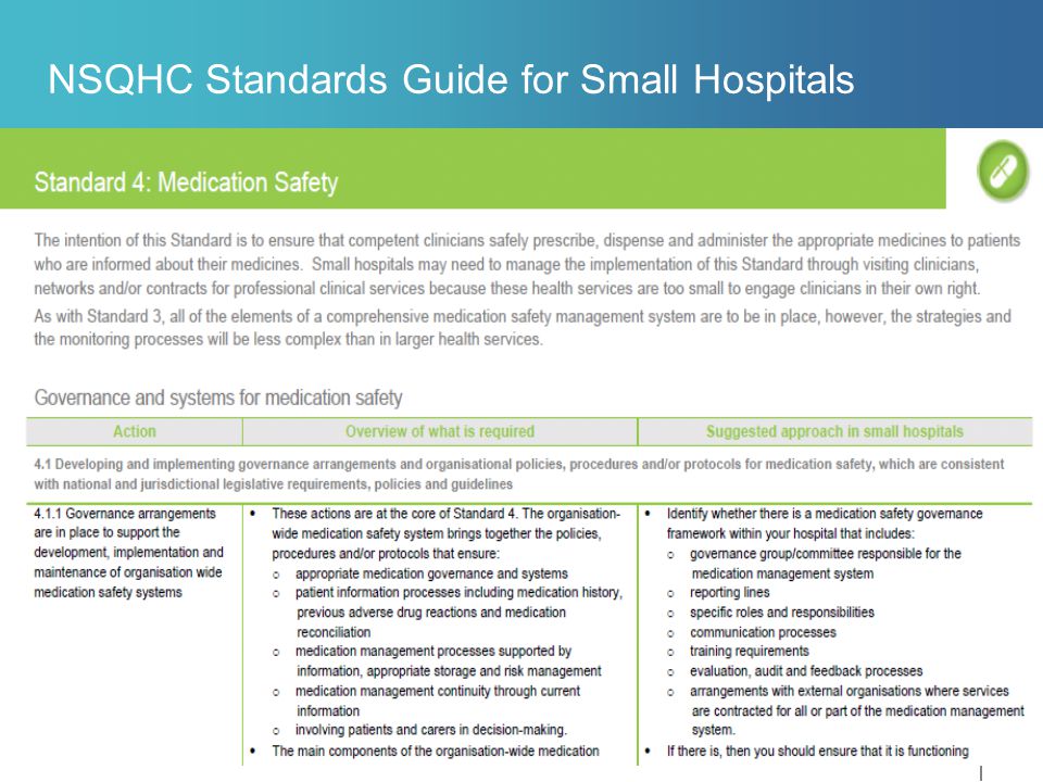 NSQHC Standards Guide for Small Hospitals