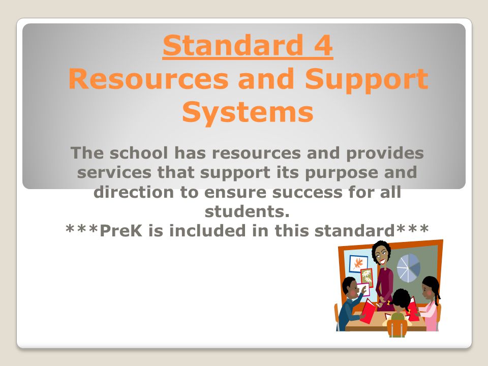 Standard 4 Resources and Support Systems The school has resources and provides services that support its purpose and direction to ensure success for all students.