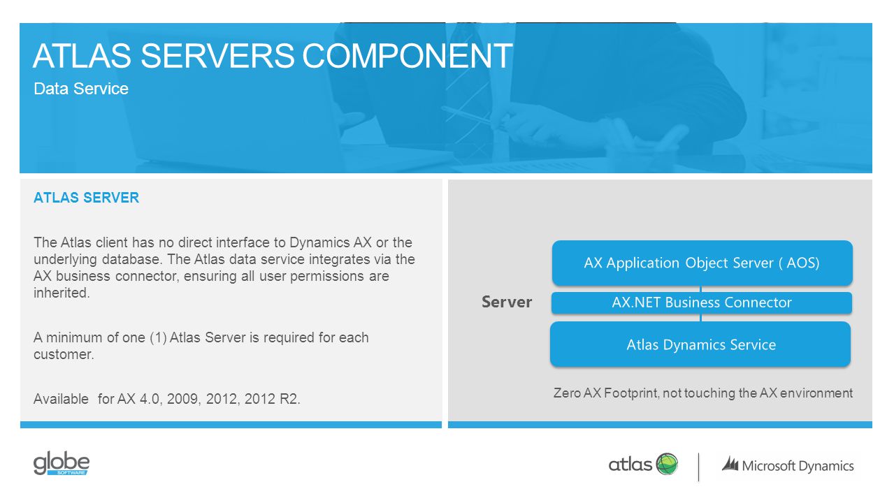 ATLAS SERVER The Atlas client has no direct interface to Dynamics AX or the underlying database.