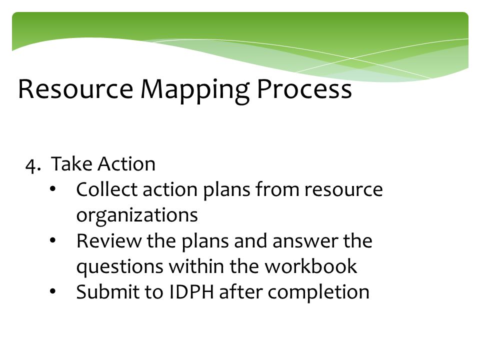 Resource Mapping Process 4.