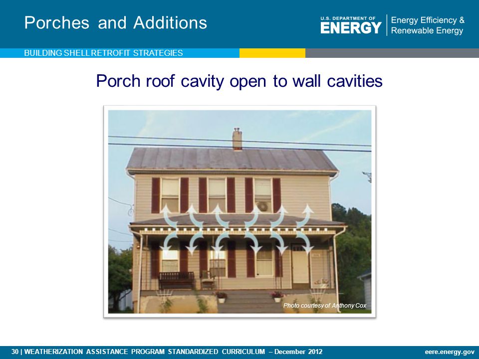 30 | WEATHERIZATION ASSISTANCE PROGRAM STANDARDIZED CURRICULUM – December 2012eere.energy.gov Porch roof cavity open to wall cavities Porches and Additions Photo courtesy of Anthony Cox BUILDING SHELL RETROFIT STRATEGIES