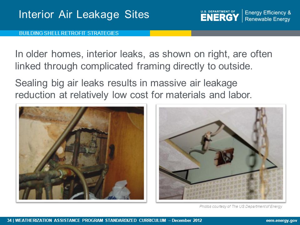 34 | WEATHERIZATION ASSISTANCE PROGRAM STANDARDIZED CURRICULUM – December 2012eere.energy.gov Interior Air Leakage Sites In older homes, interior leaks, as shown on right, are often linked through complicated framing directly to outside.