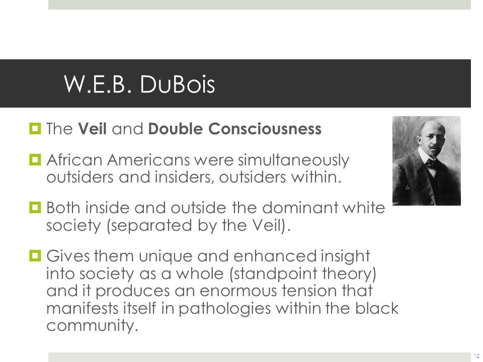 double consciousness under the white gaze essay Lee daniels' double consciousness in nonviolent tactics as their bus comes under attack by the klu being subjected to the surveillance of a white gaze. double consciousness under the white gaze essay Lee daniels' double consciousness in nonviolent tactics as their bus comes under attack by the klu being subjected to the surveillance of a white gaze.
