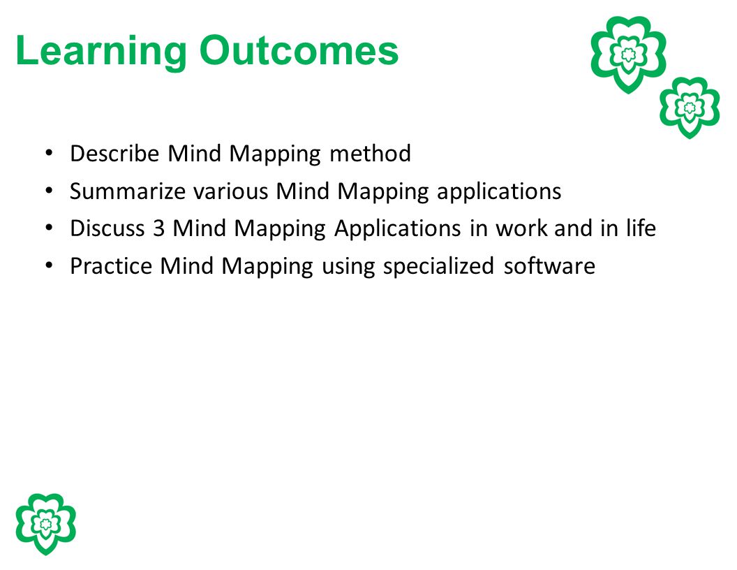 Learning Outcomes Describe Mind Mapping method Summarize various Mind Mapping applications Discuss 3 Mind Mapping Applications in work and in life Practice Mind Mapping using specialized software