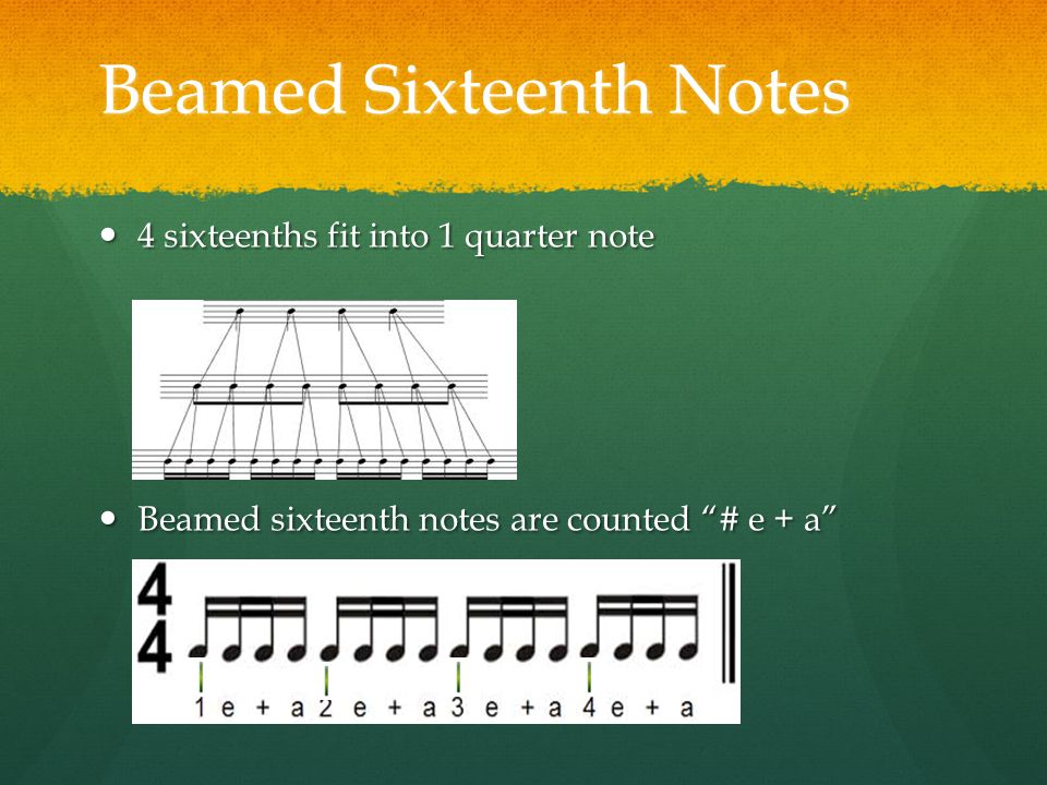 Beamed Sixteenth Notes 4 sixteenths fit into 1 quarter note 4 sixteenths fit into 1 quarter note Beamed sixteenth notes are counted # e + a Beamed sixteenth notes are counted # e + a