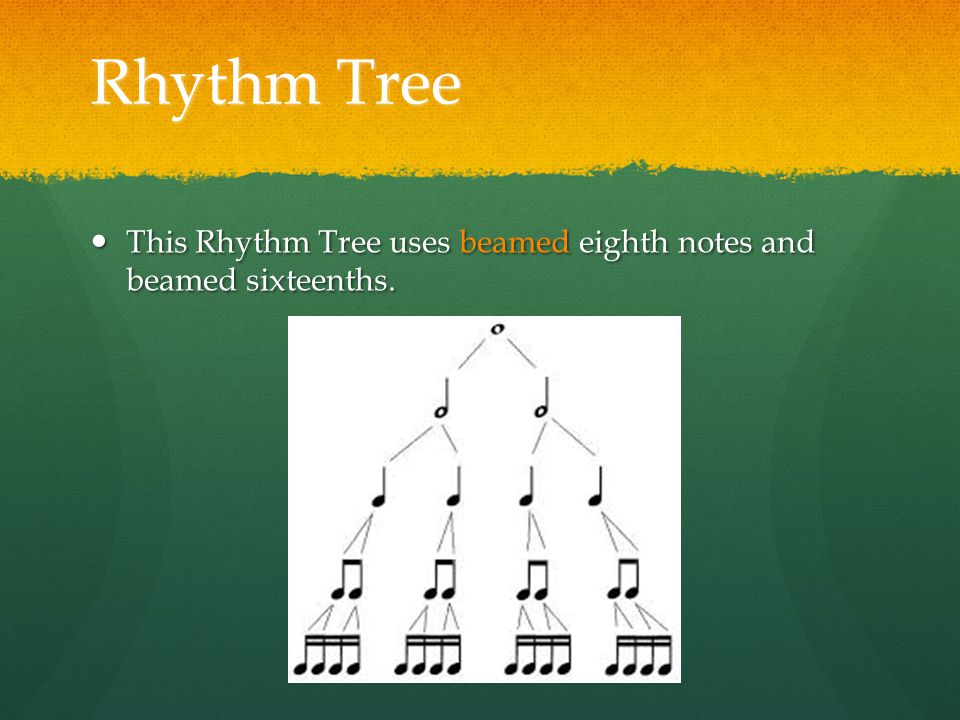 Rhythm Tree This Rhythm Tree uses beamed eighth notes and beamed sixteenths.