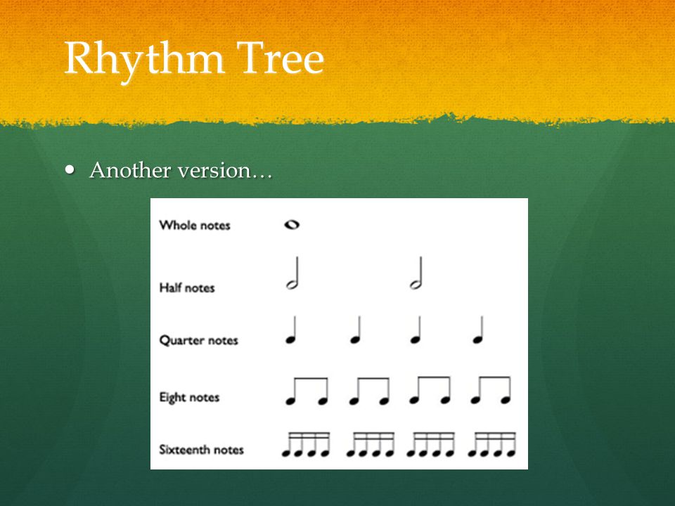Rhythm Tree Another version… Another version…