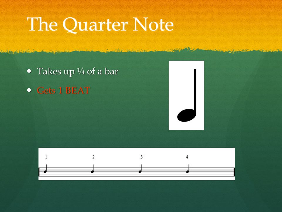 The Quarter Note Takes up ¼ of a bar Takes up ¼ of a bar Gets 1 BEAT Gets 1 BEAT