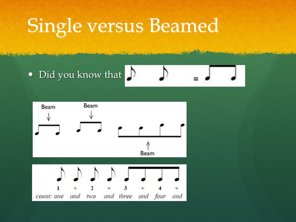 Single versus Beamed Did you know that Did you know that