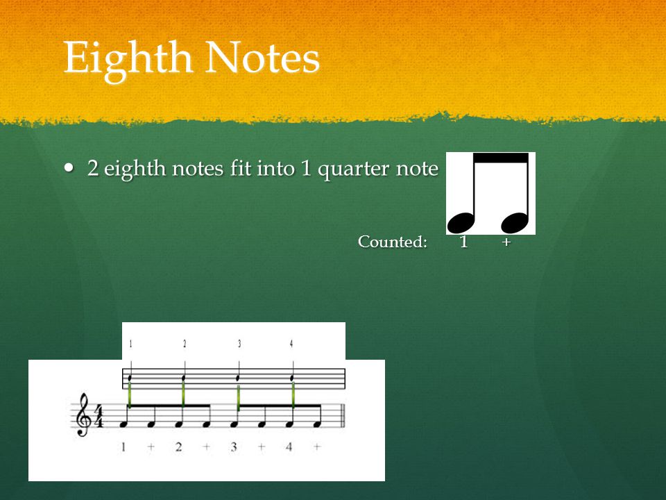 Eighth Notes 2 eighth notes fit into 1 quarter note 2 eighth notes fit into 1 quarter note Counted: 1 + Counted: 1 +