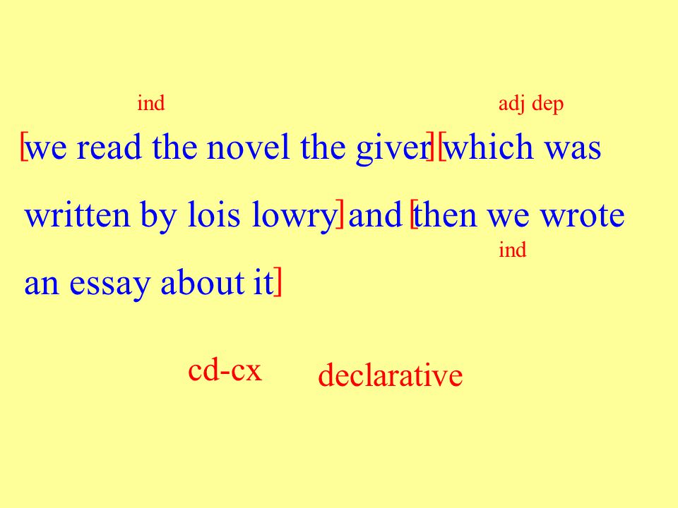 we read the novel the giver which was written by lois lowry and then we wrote an essay about it [][ ][ ] indadj dep ind cd-cx declarative