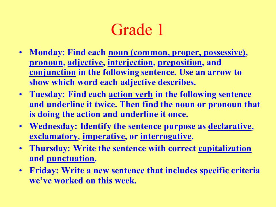 Grade 1 Monday: Find each noun (common, proper, possessive), pronoun, adjective, interjection, preposition, and conjunction in the following sentence.