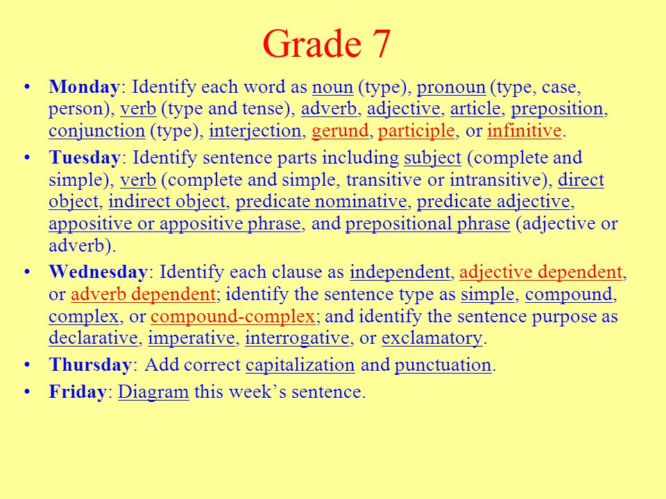 Grade 7 Monday: Identify each word as noun (type), pronoun (type, case, person), verb (type and tense), adverb, adjective, article, preposition, conjunction (type), interjection, gerund, participle, or infinitive.