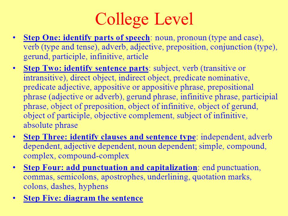 College Level Step One: identify parts of speech: noun, pronoun (type and case), verb (type and tense), adverb, adjective, preposition, conjunction (type), gerund, participle, infinitive, article Step Two: identify sentence parts: subject, verb (transitive or intransitive), direct object, indirect object, predicate nominative, predicate adjective, appositive or appositive phrase, prepositional phrase (adjective or adverb), gerund phrase, infinitive phrase, participial phrase, object of preposition, object of infinitive, object of gerund, object of participle, objective complement, subject of infinitive, absolute phrase Step Three: identify clauses and sentence type: independent, adverb dependent, adjective dependent, noun dependent; simple, compound, complex, compound-complex Step Four: add punctuation and capitalization: end punctuation, commas, semicolons, apostrophes, underlining, quotation marks, colons, dashes, hyphens Step Five: diagram the sentence