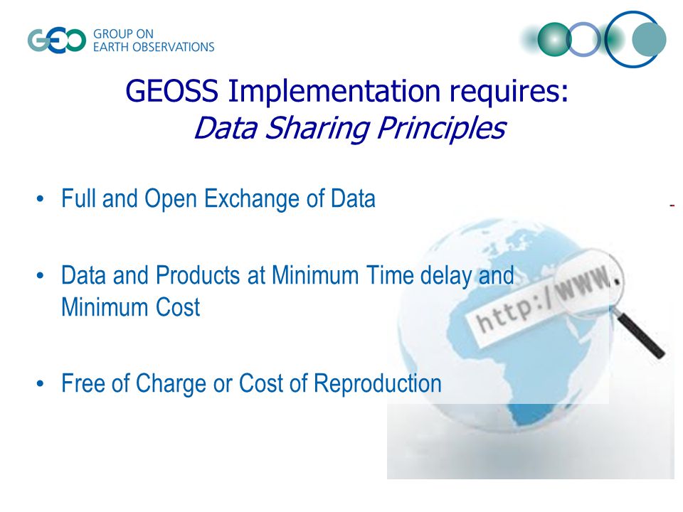 GEOSS Implementation requires: Data Sharing Principles Full and Open Exchange of Data Data and Products at Minimum Time delay and Minimum Cost Free of Charge or Cost of Reproduction