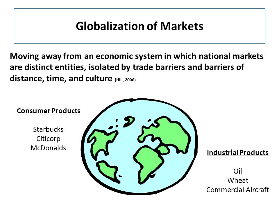 model essays on globalisation The following sample essay examines the concept of globalization and shows how effort that is fits a model quite entry/sample-exam-on-globalization. model essays on globalisation The following sample essay examines the concept of globalization and shows how effort that is fits a model quite entry/sample-exam-on-globalization.