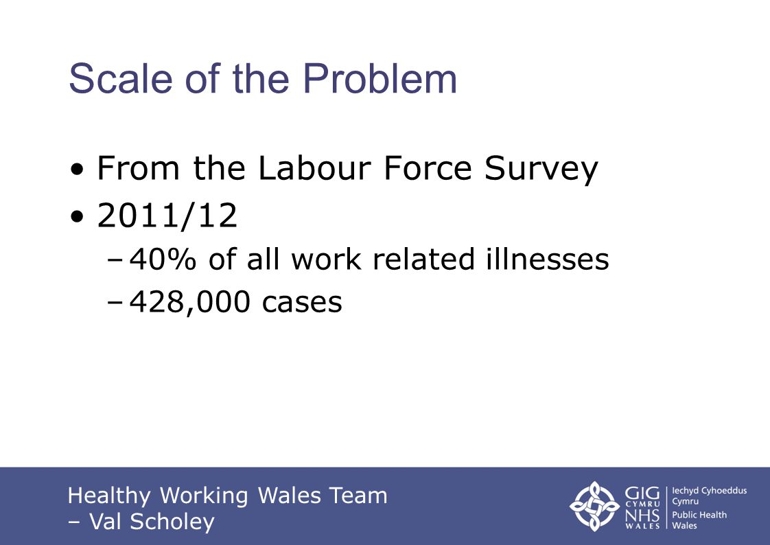 Scale of the Problem From the Labour Force Survey 2011/12 –40% of all work related illnesses –428,000 cases Healthy Working Wales Team – Val Scholey