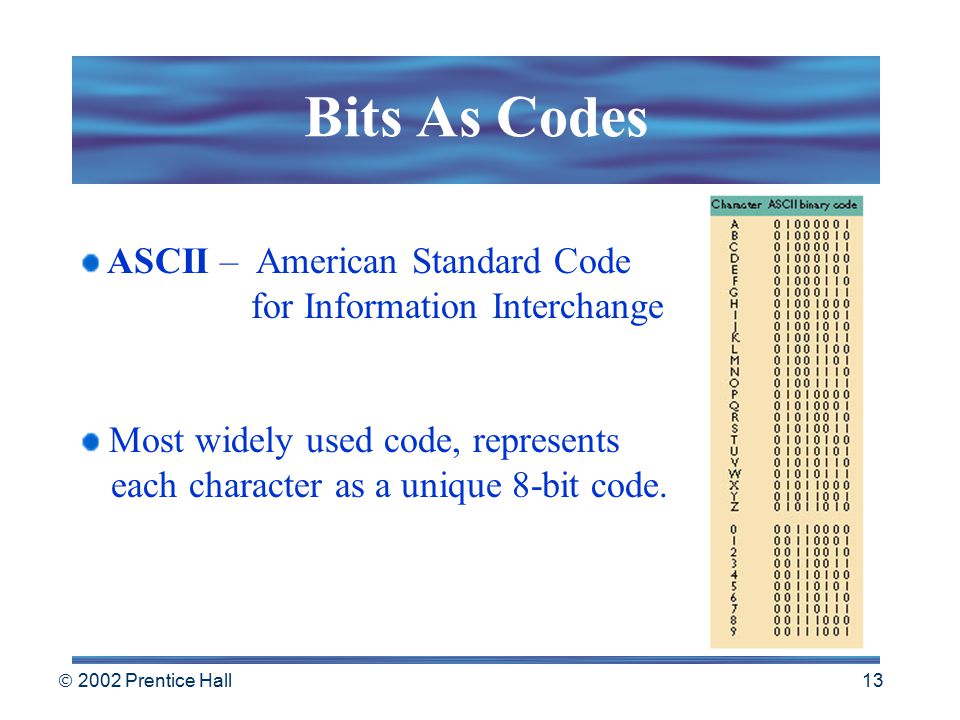  2002 Prentice Hall 12 Bits as Numbers Each switch can be used to store a tiny amount of information, such as:  An answer to a yes/no question  A signal to turn on a light Larger chunks of information are stored by grouping bits as units  8 bits (byte) = 256 different messages