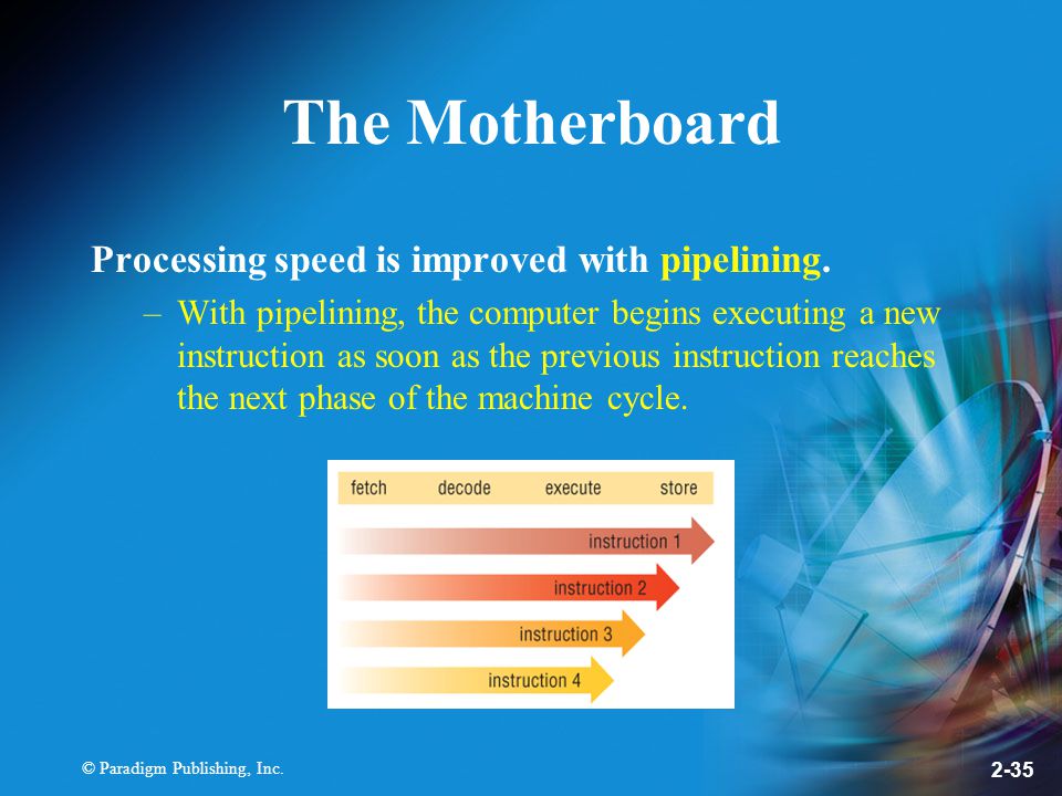 © Paradigm Publishing, Inc The Motherboard Processing speed is improved with pipelining.