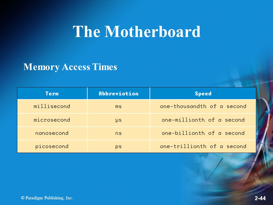 © Paradigm Publishing, Inc The Motherboard Memory Access Times