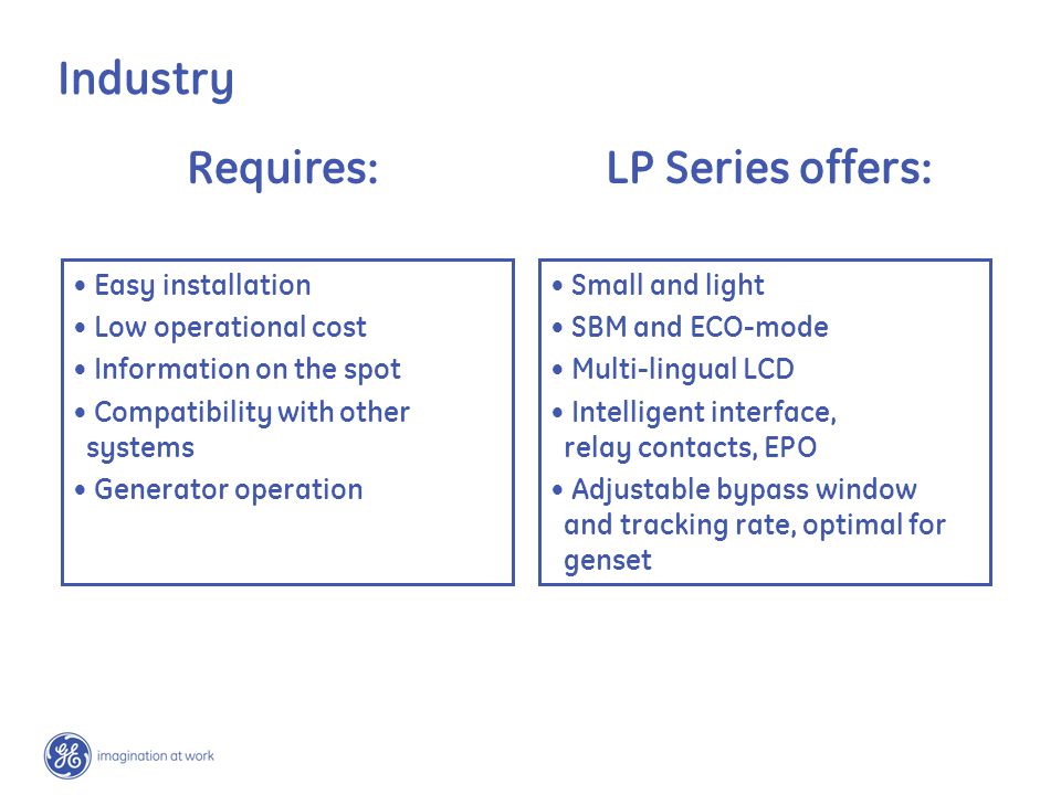 Industry Easy installation Low operational cost Information on the spot Compatibility with other systems Generator operation Small and light SBM and ECO-mode Multi-lingual LCD Intelligent interface, relay contacts, EPO Adjustable bypass window and tracking rate, optimal for genset Requires:LP Series offers: