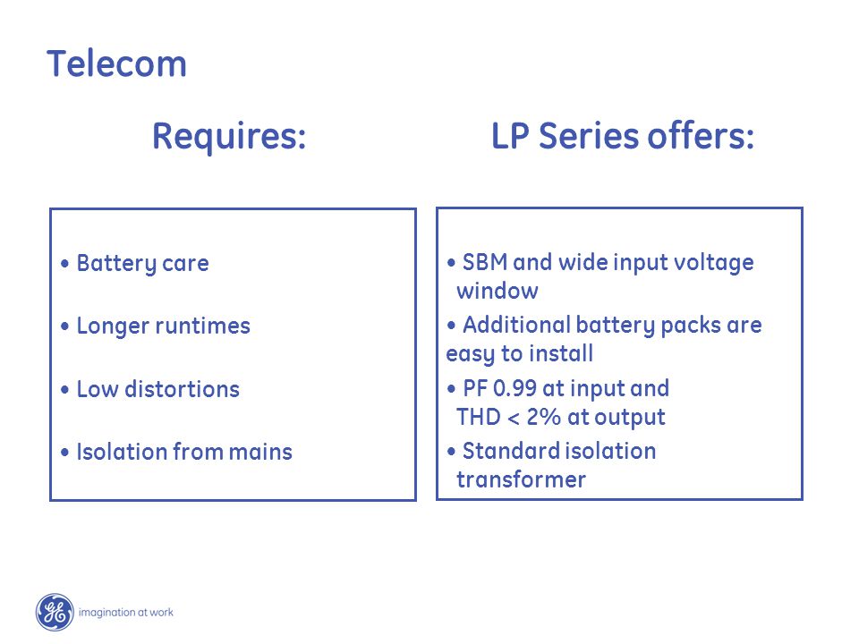 Telecom Battery care Longer runtimes Low distortions Isolation from mains SBM and wide input voltage window Additional battery packs are easy to install PF 0.99 at input and THD < 2% at output Standard isolation transformer Requires:LP Series offers: