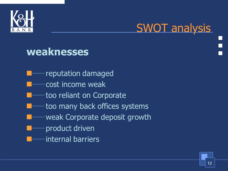 12 SWOT analysis weaknesses reputation damaged cost income weak too reliant on Corporate too many back offices systems weak Corporate deposit growth product driven internal barriers