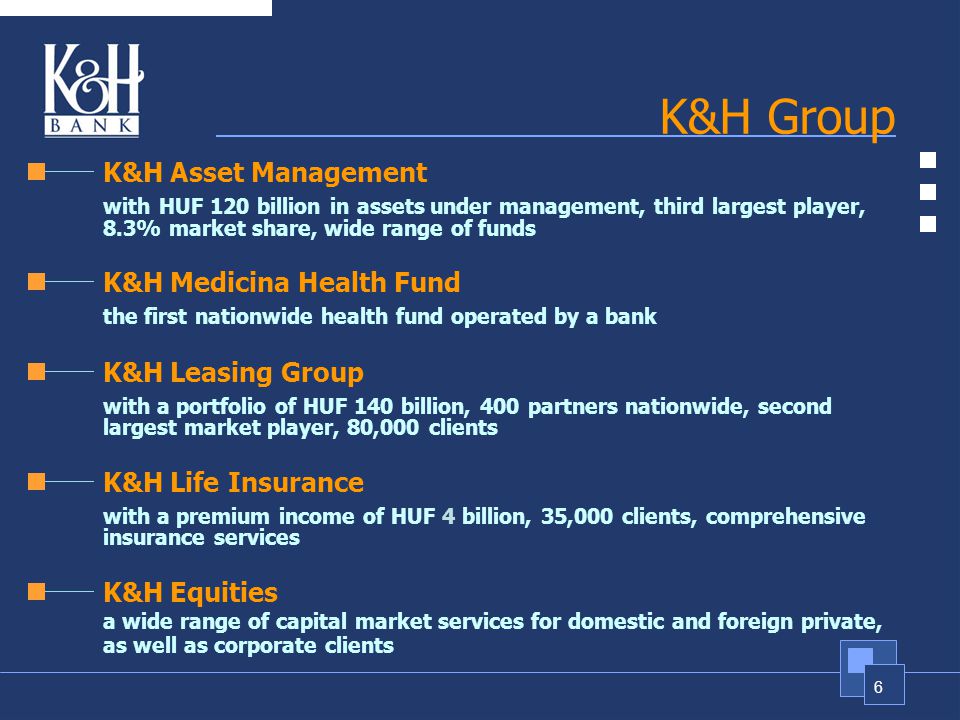 6 K&H Group K&H Asset Management with HUF 120 billion in assets under management, third largest player, 8.3% market share, wide range of funds K&H Medicina Health Fund the first nationwide health fund operated by a bank K&H Leasing Group with a portfolio of HUF 140 billion, 400 partners nationwide, second largest market player, 80,000 clients K&H Life Insurance with a premium income of HUF 4 billion, 35,000 clients, comprehensive insurance services K&H Equities a wide range of capital market services for domestic and foreign private, as well as corporate clients