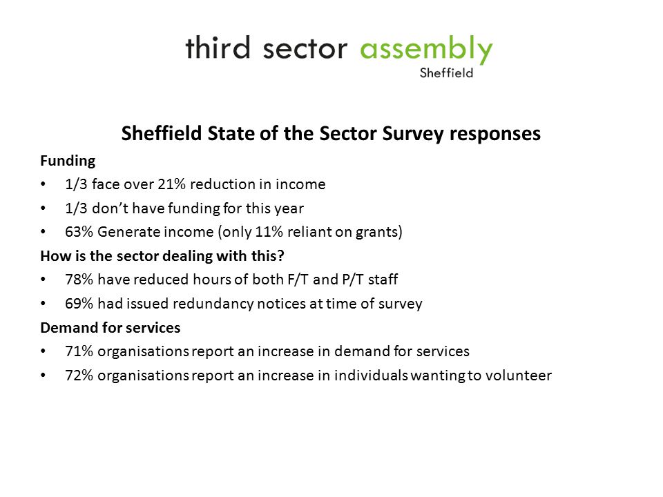 Sheffield State of the Sector Survey responses Funding 1/3 face over 21% reduction in income 1/3 don’t have funding for this year 63% Generate income (only 11% reliant on grants) How is the sector dealing with this.