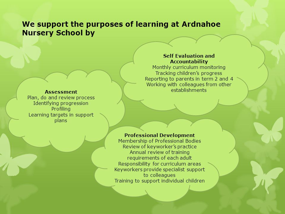 We support the purposes of learning at Ardnahoe Nursery School by Assessment Plan, do and review process Identifying progression Profiling Learning targets in support plans Self Evaluation and Accountability Monthly curriculum monitoring Tracking children’s progress Reporting to parents in term 2 and 4 Working with colleagues from other establishments Professional Development Membership of Professional Bodies Review of keyworker’s practice Annual review of training requirements of each adult Responsibility for curriculum areas Keyworkers provide specialist support to colleagues Training to support individual children