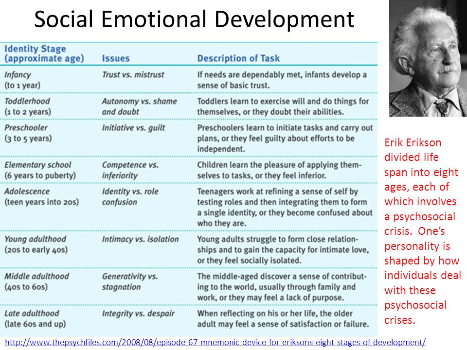the physical emotional and social isolation of the social outsiders in the virgin and the gipsy and Children of the ghetto ebook social concerns, thematic overview the isolation imposed from without will have come to seem the law of their being. the physical emotional and social isolation of the social outsiders in the virgin and the gipsy and Children of the ghetto ebook social concerns, thematic overview the isolation imposed from without will have come to seem the law of their being.