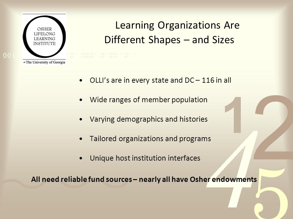 Learning Organizations Are Different Shapes – and Sizes OLLI’s are in every state and DC – 116 in all Wide ranges of member population Varying demographics and histories Tailored organizations and programs Unique host institution interfaces All need reliable fund sources – nearly all have Osher endowments