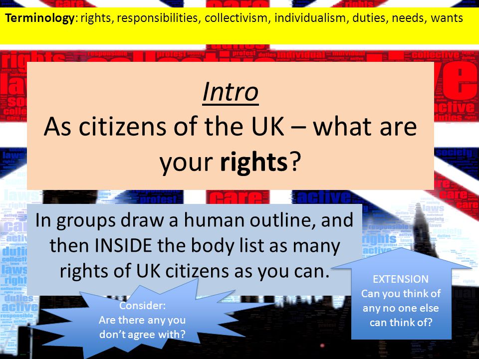 citizenship and responsibilities citizens citizenship and responsibilities citizens