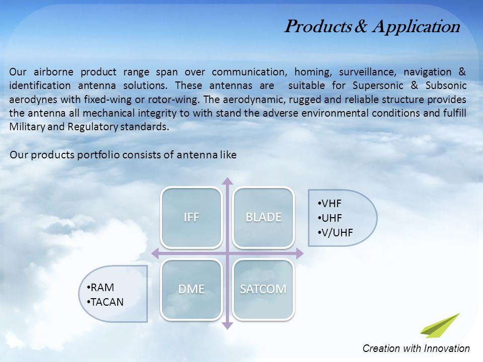 Our airborne product range span over communication, homing, surveillance, navigation & identification antenna solutions.