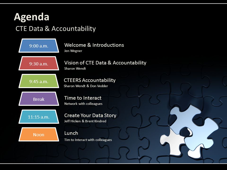 Agenda CTE Data & Accountability Welcome & Introductions Jen Wegner Vision of CTE Data & Accountability Sharon Wendt Time to Interact Network with colleagues Create Your Data Story Jeff Hicken & Brent Kindred Lunch Tim to Interact with colleagues 9:00 a.m.
