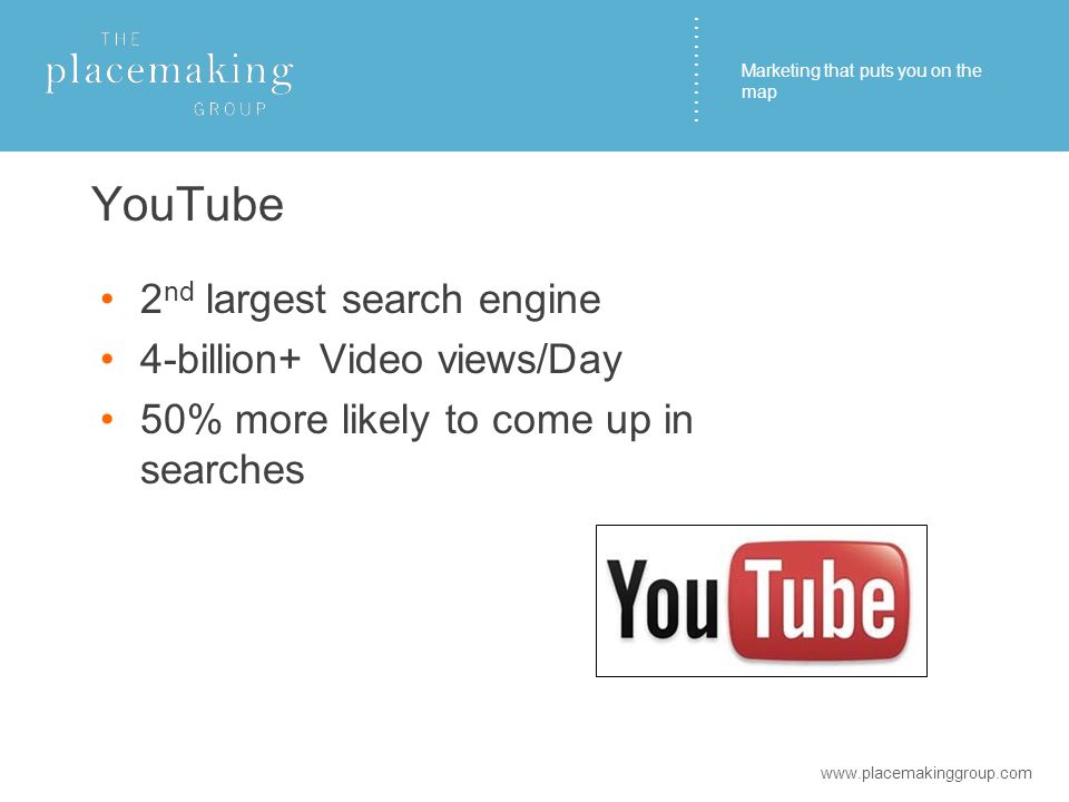 ………… YouTube 2 nd largest search engine 4-billion+ Video views/Day 50% more likely to come up in searches   Marketing that puts you on the map