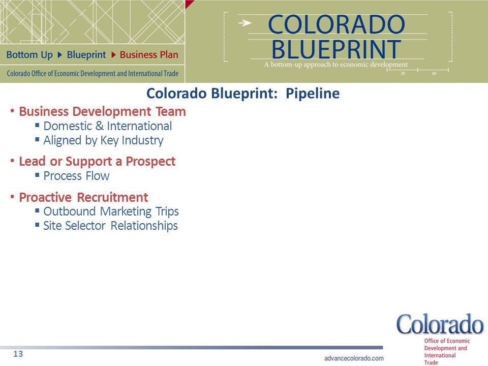 13 Colorado Blueprint: Pipeline Business Development Team  Domestic & International  Aligned by Key Industry Lead or Support a Prospect  Process Flow Proactive Recruitment  Outbound Marketing Trips  Site Selector Relationships