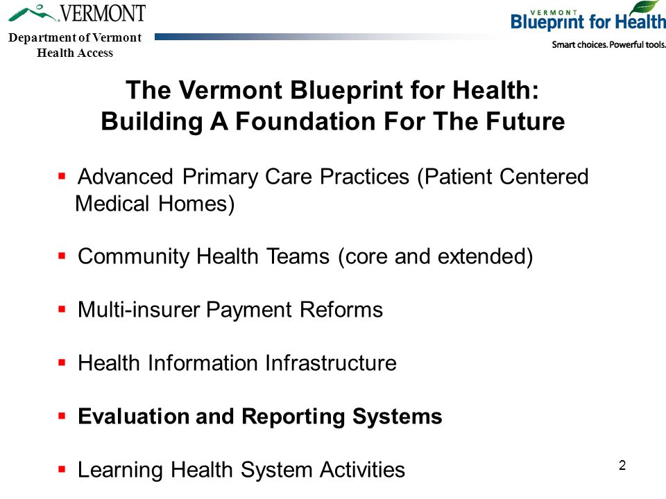Department of Vermont Health Access The Vermont Blueprint for Health: Building A Foundation For The Future  Advanced Primary Care Practices (Patient Centered Medical Homes)  Community Health Teams (core and extended)  Multi-insurer Payment Reforms  Health Information Infrastructure  Evaluation and Reporting Systems  Learning Health System Activities 2