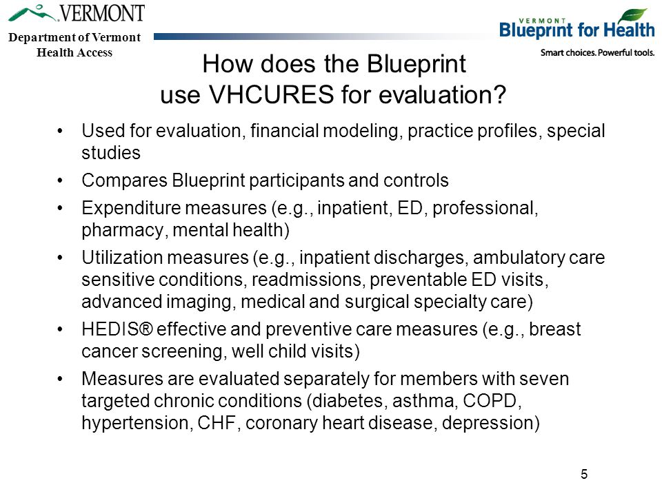 Department of Vermont Health Access How does the Blueprint use VHCURES for evaluation.