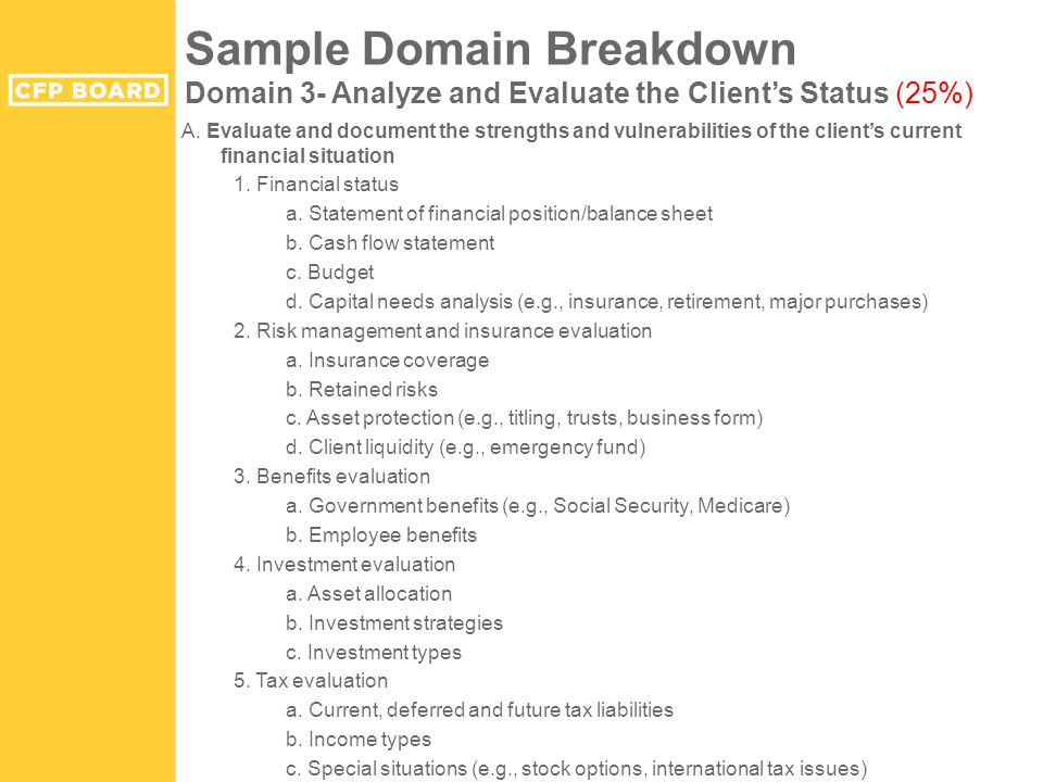 Sample Domain Breakdown Domain 3- Analyze and Evaluate the Client’s Status (25%) A.