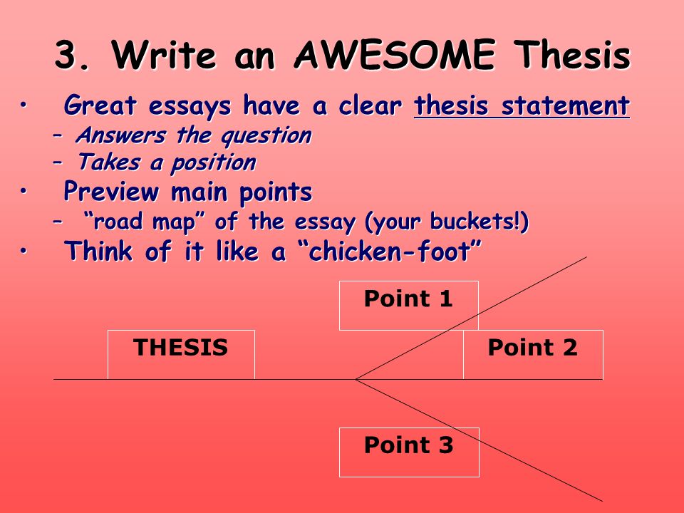 Essay Exam - Study Guides and Strategies