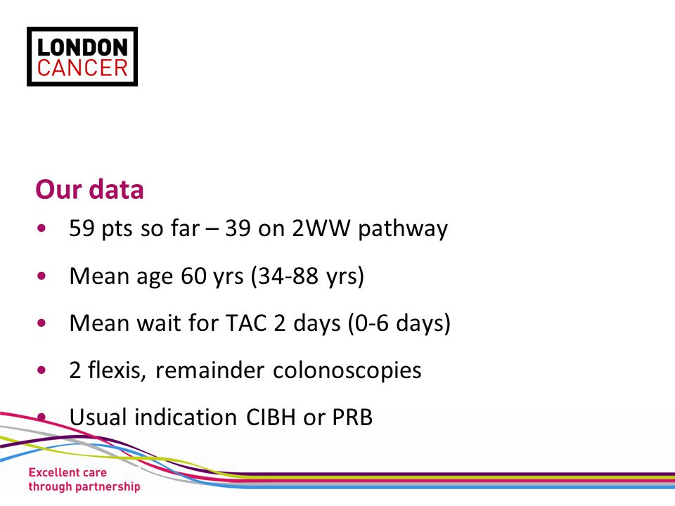 Our data 59 pts so far – 39 on 2WW pathway Mean age 60 yrs (34-88 yrs) Mean wait for TAC 2 days (0-6 days) 2 flexis, remainder colonoscopies Usual indication CIBH or PRB