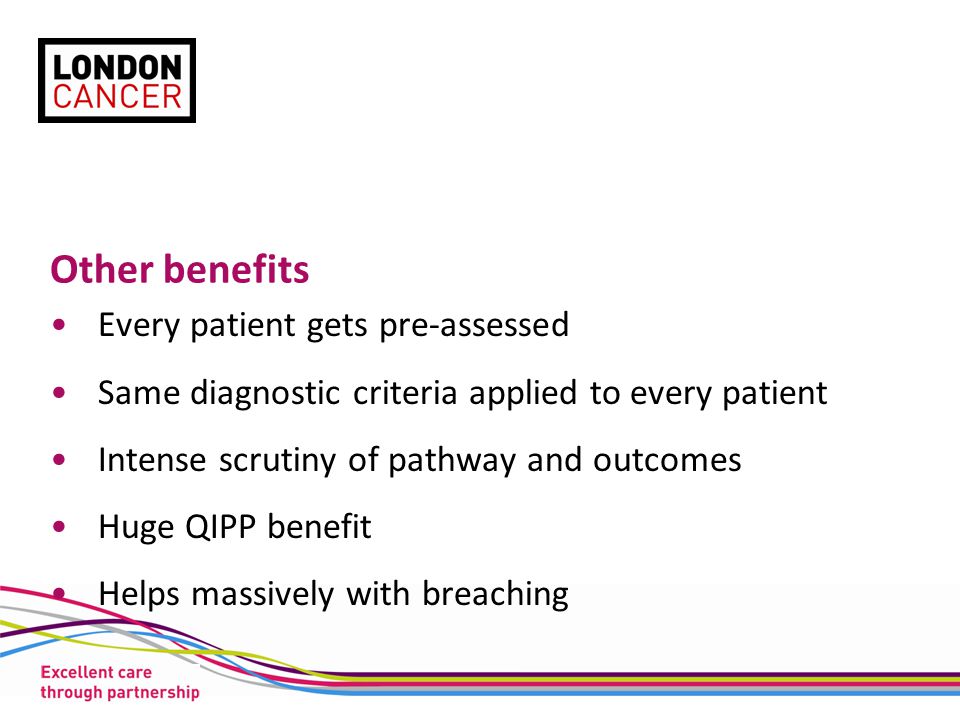 Other benefits Every patient gets pre-assessed Same diagnostic criteria applied to every patient Intense scrutiny of pathway and outcomes Huge QIPP benefit Helps massively with breaching