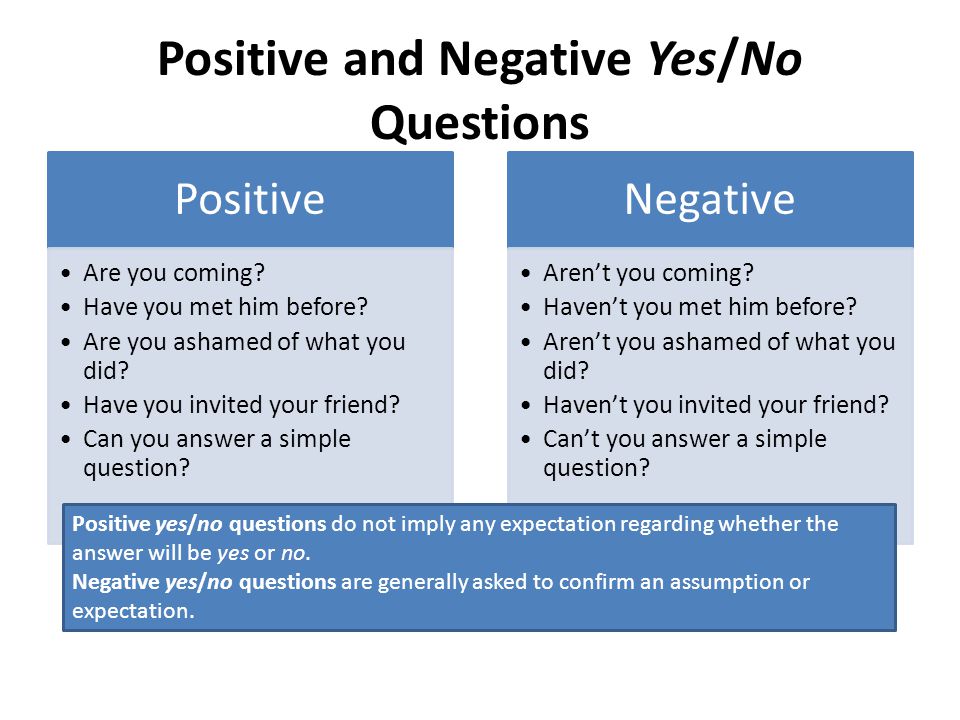 Positive and Negative Yes/No Questions Positive Are you coming.