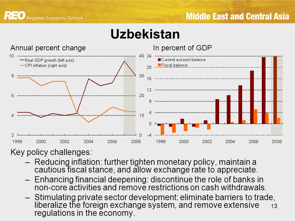 13 Uzbekistan Key policy challenges: –Reducing inflation: further tighten monetary policy, maintain a cautious fiscal stance, and allow exchange rate to appreciate.