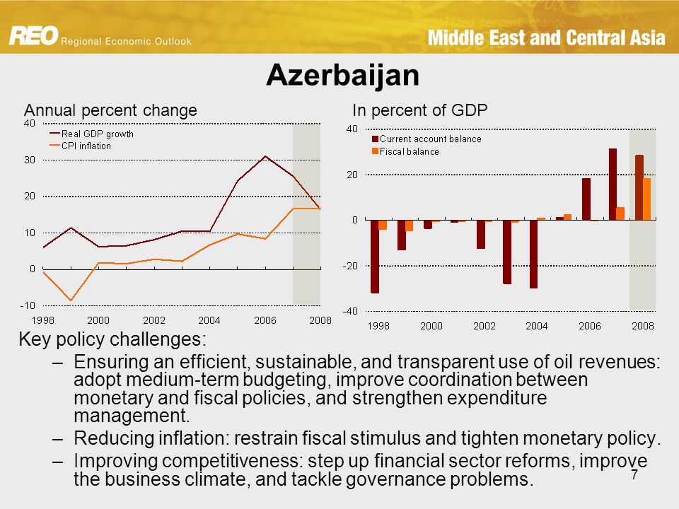 7 Azerbaijan Key policy challenges: –Ensuring an efficient, sustainable, and transparent use of oil revenues: adopt medium-term budgeting, improve coordination between monetary and fiscal policies, and strengthen expenditure management.