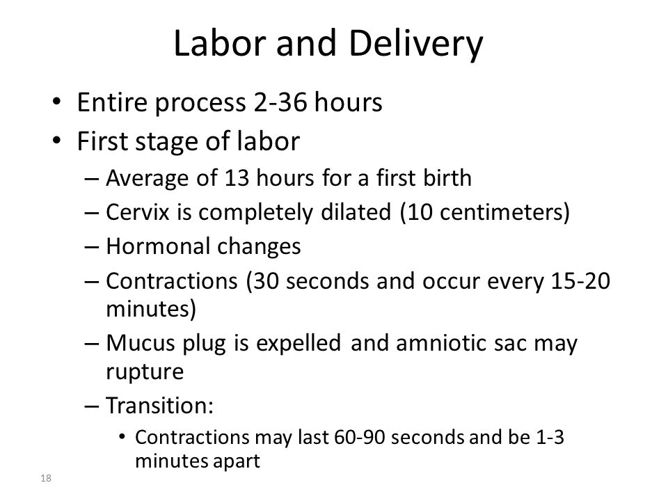 Image result for normal labour stages