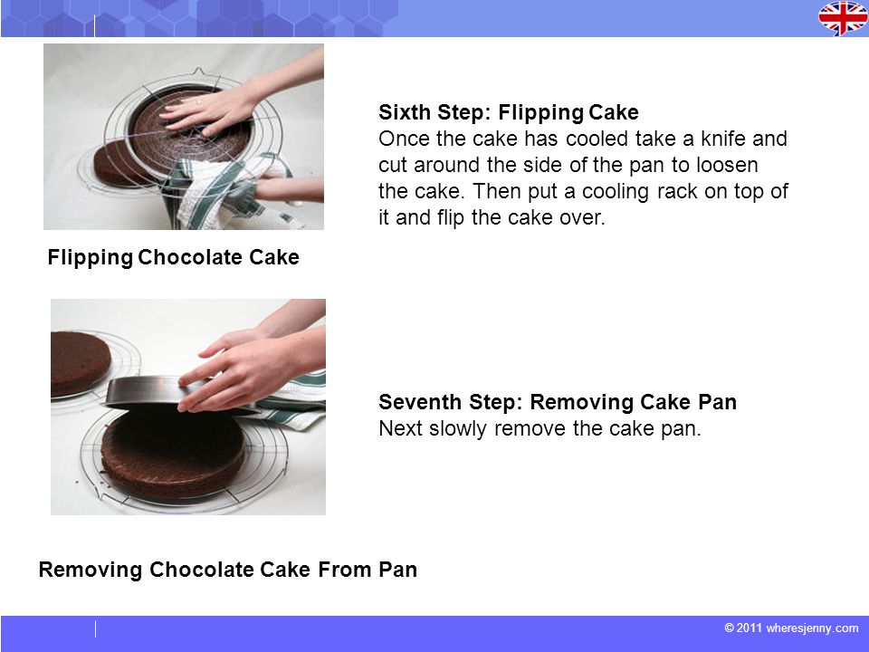 © 2011 wheresjenny.com Sixth Step: Flipping Cake Once the cake has cooled take a knife and cut around the side of the pan to loosen the cake.