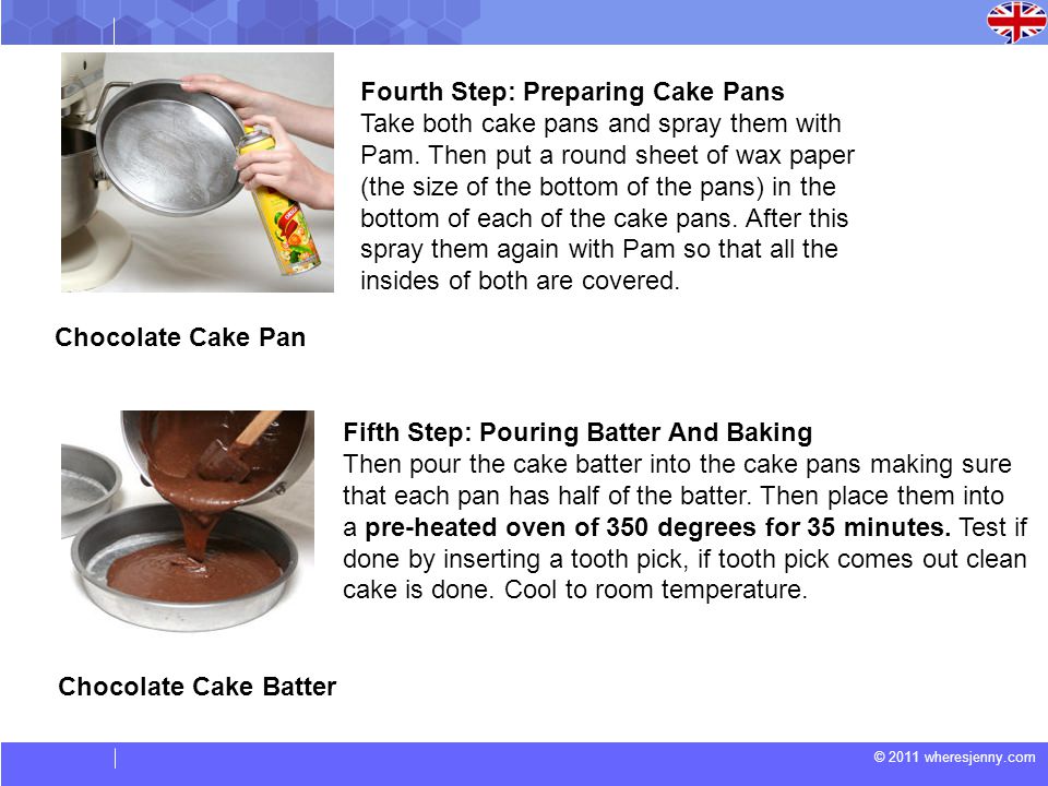 © 2011 wheresjenny.com Fourth Step: Preparing Cake Pans Take both cake pans and spray them with Pam.